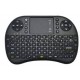 respbery keyboard